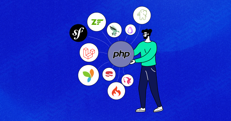 Become a Wordpress Developer 2023, What is PHP, Use PHP in