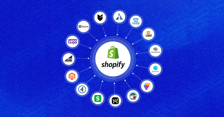 Shopify Login for Business Owners, Customers and Partners