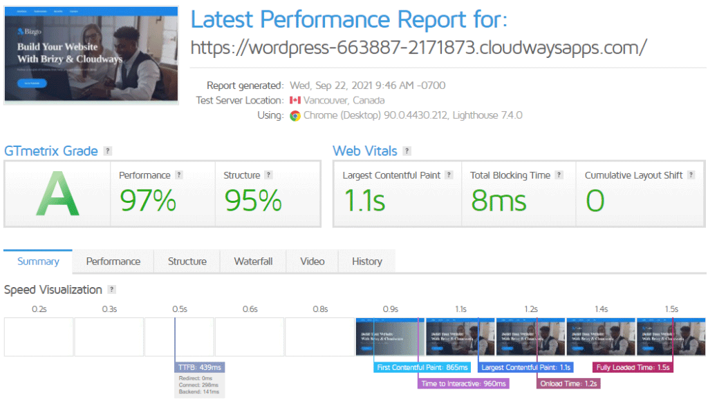 How is The Site Page Load Speed Test on GTmetrix and Google Page